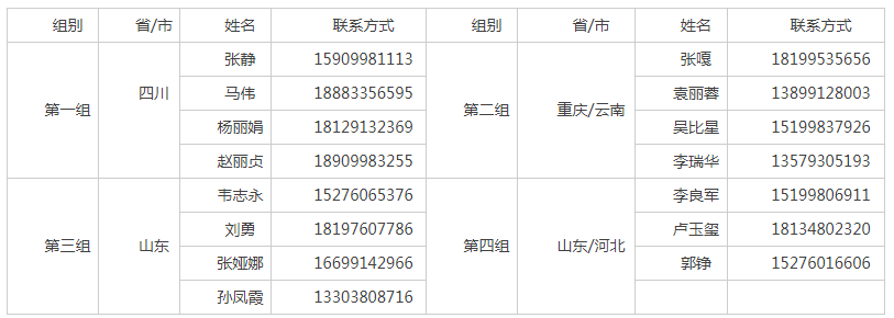 2019年新疆喀什地區(qū)教師招聘11917名公告