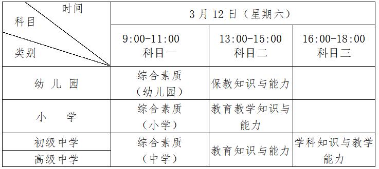 2022上半年黑龍江中小學教師資格考試（筆試）報名公告