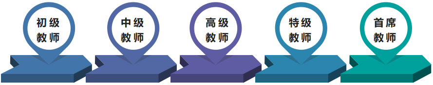 2023烏蘭察布天立學(xué)校高中部招聘部分學(xué)科清北教師及骨干教師