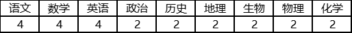 2025年株洲市景弘中學初高中部招聘教師62人公告